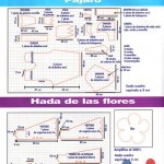 610 150x150 Revista Tedi, aprender a hacer disfraces