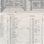adb18-41c adb18 41c 150x150 Arte de Bordar nº 18 (continuacion)